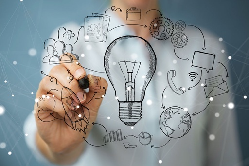 Sesión de Ventas (cpc)